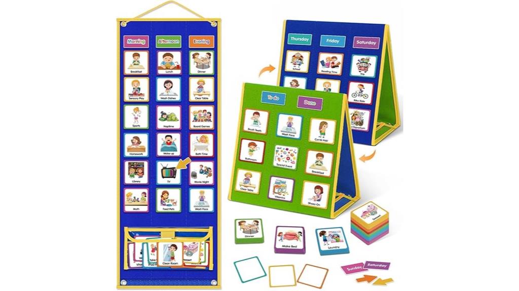 kids routine reward chart