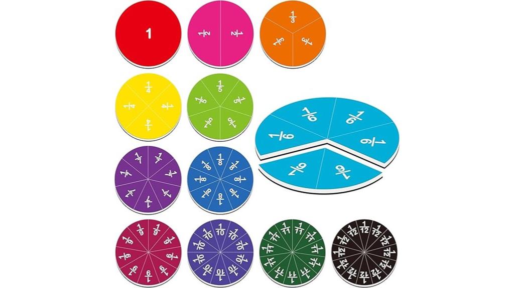 magnetic fraction tiles set