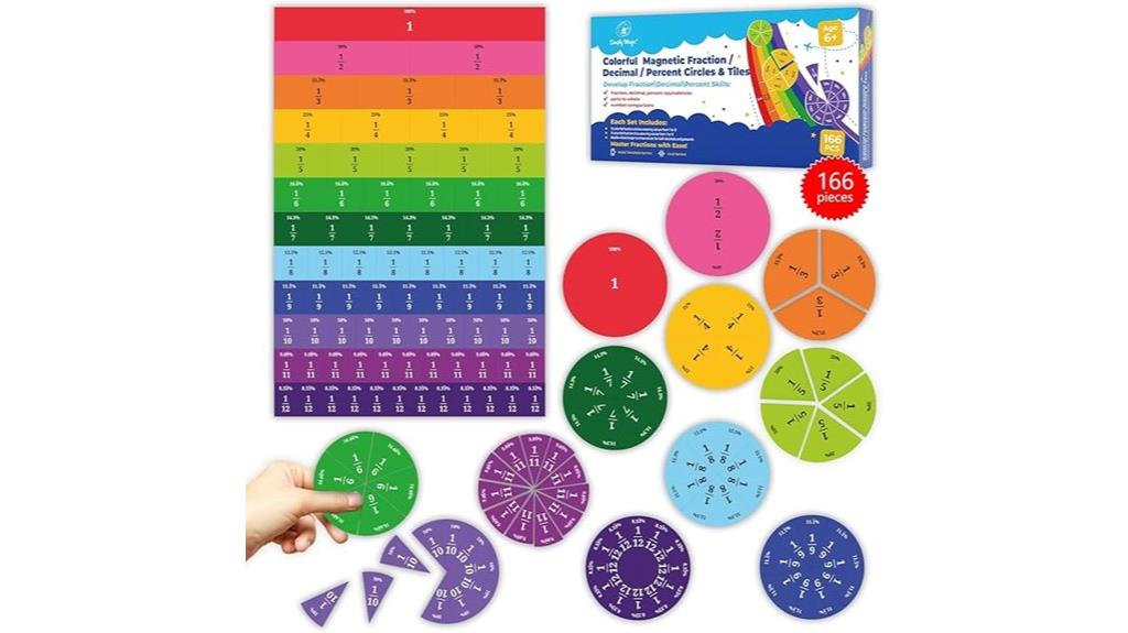 magnetic fraction tiles set