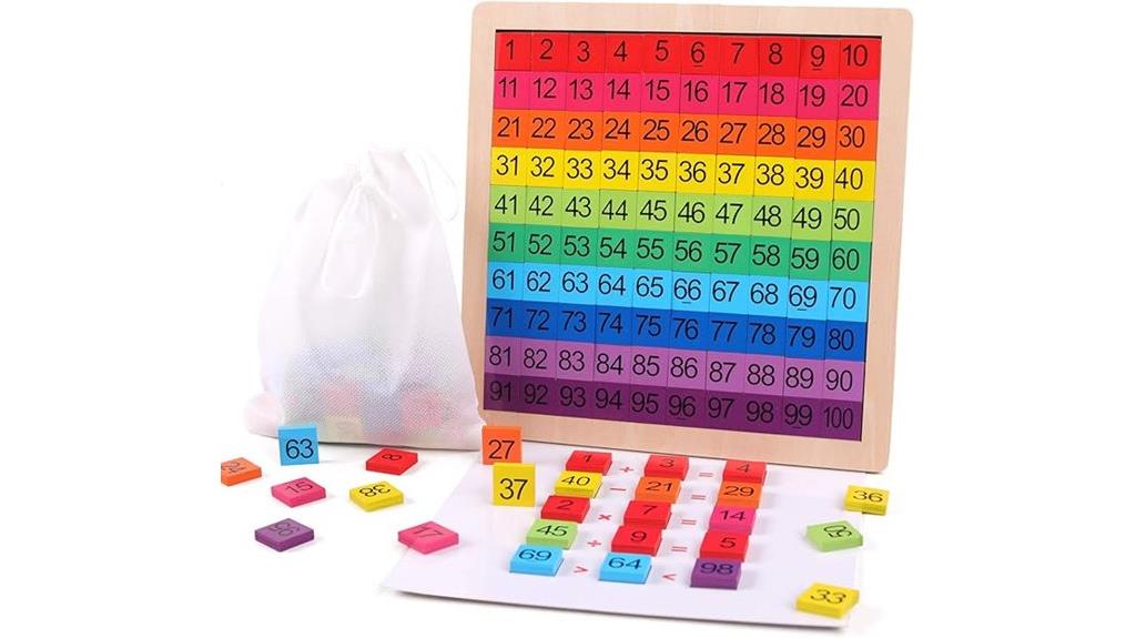 wooden hundred board toy