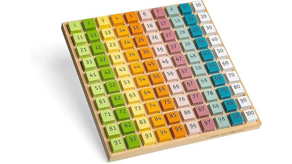 wooden number counting tray