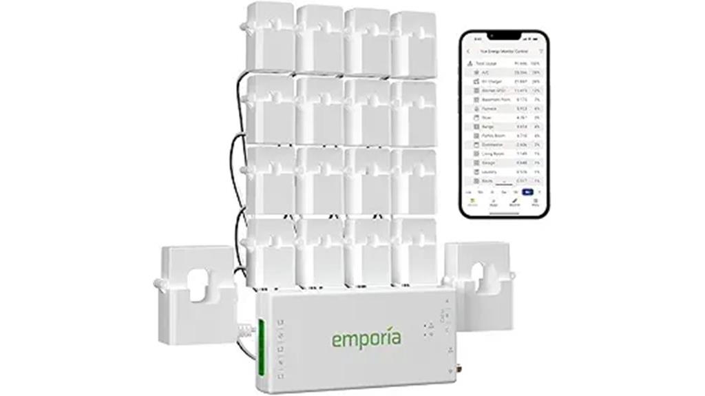 home energy monitoring system