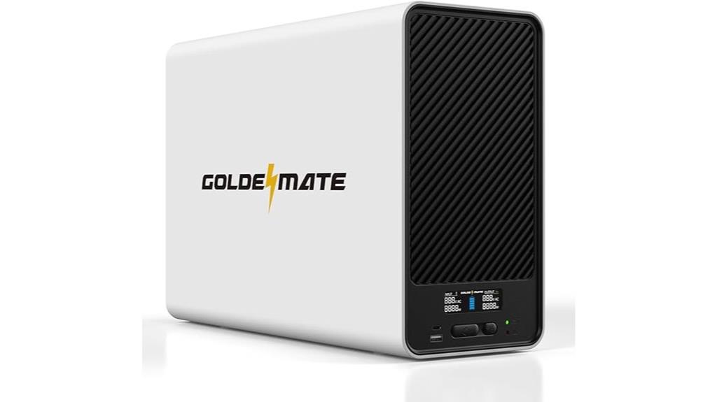 lithium ups with surge