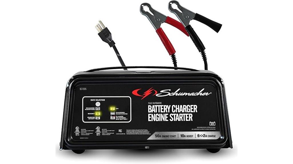 multifunctional car battery charger
