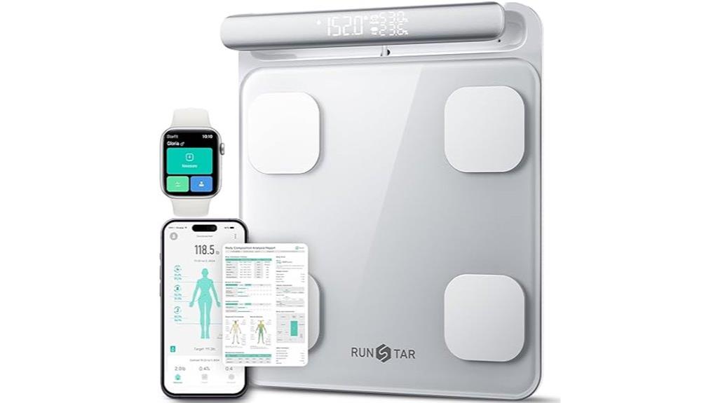 smart body composition scale