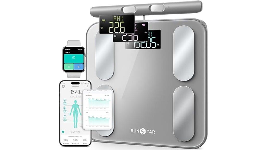 smart digital bathroom scale