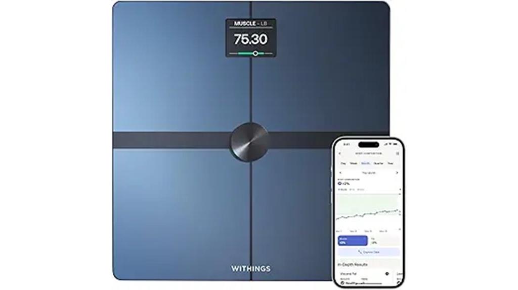 smart scale for body data