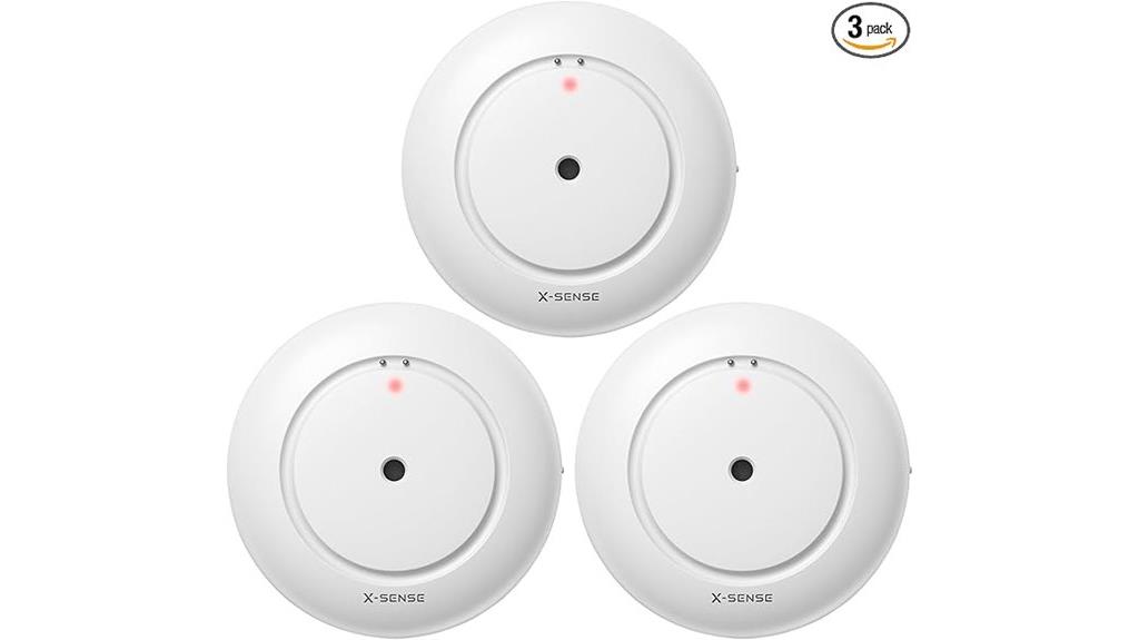 smart water leak detectors