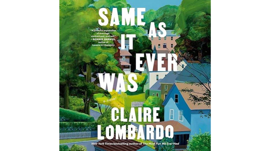 title unchanged over time