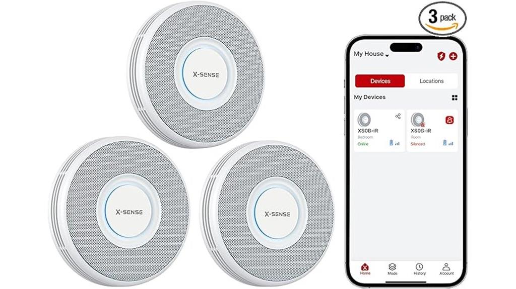 wi fi smoke detectors pack