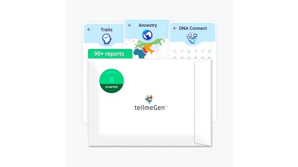 dna testing with 130 reports