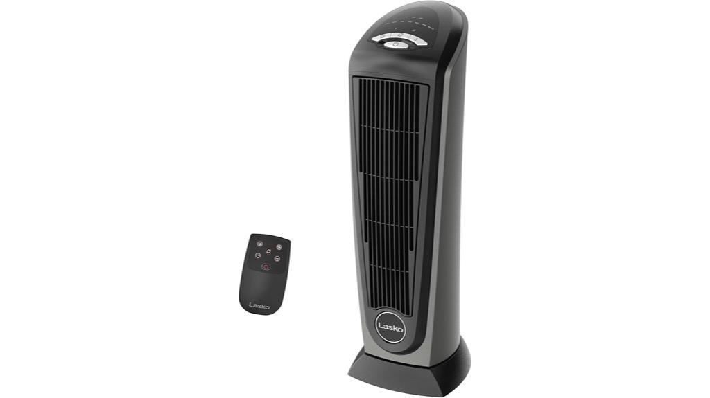 indoor lasko heater remote